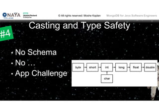 © All rights reserved: Moshe Kaplan© All rights reserved: Moshe Kaplan MongoDB for Java Software Engineers
Casting and Type Safety
• No Schema
• No …
• App Challenge
64
 