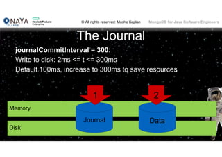 © All rights reserved: Moshe Kaplan© All rights reserved: Moshe Kaplan MongoDB for Java Software Engineers
journalCommitInterval = 300:
Write to disk: 2ms <= t <= 300ms
Default 100ms, increase to 300ms to save resources
Disk
The Journal
96
Memory
Journal Data
1 2
 