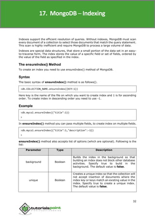 Mongodb Methods List Mongodb tutorial | PDF