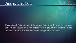 UnstructuredDatareferstoinformationthateitherdoesnothaveapre- defineddatamodelorisnotorganizedinapre-definedmanner.Itcanrepresentanydatathatdoesnothavearecognizablestructure. 
Unstructured Data  