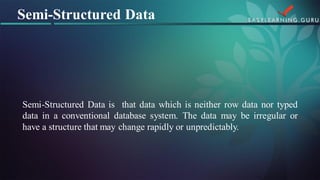 Semi-StructuredDataisthatdatawhichisneitherrowdatanortypeddatainaconventionaldatabasesystem.Thedatamaybeirregularorhaveastructurethatmaychangerapidlyorunpredictably. 
Semi-Structured Data  