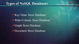 Key-Value Store DatabaseWide-Column Store DatabaseGraph Store DatabaseDocument Store Database 
Types of NoSQL Databases  