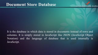 Itisthedatabaseinwhichdataisstoredindocumentsinsteadofrowsandcolumns.ItissimplystoredinJavaScriptlikeJSON(JavaScriptObjectNotation)andthelanguageofdatabasethatisusedinternallyisJavaScript.. 
Document Store Database  