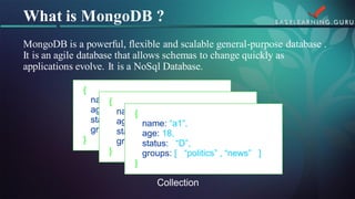 MongoDB is a powerful, flexible and scalable general-purpose database . It is an agile database that allows schemas to change quickly as applications evolve. It is a NoSqlDatabase. 
What is MongoDB ?  