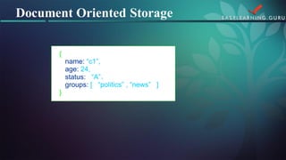 Document Oriented Storage  
