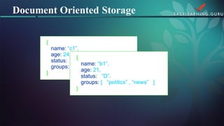 Document Oriented Storage  