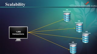 Scalability  
