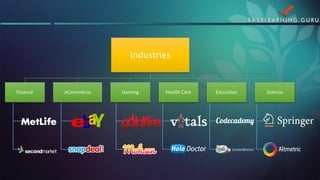 IndustriesFinance 
eCommerce 
Gaming 
Health Care 
Education 
Science  