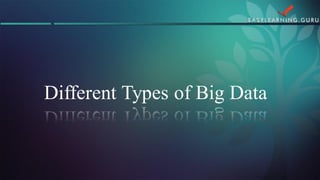 Different Types of Big Data  