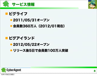 サービス情報

    ピグライフ
       2011/05/31オープン
       会員数360万人（2012/01現在）


    ピグアイランド
       2012/05/22オープン
       リリース後5日で会員数100万人突破




                              8
12年7月8日日曜日
 