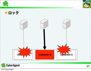  ロック




             Collection A   Collection B   Collection C




                                                          37
12年7月8日日曜日
 