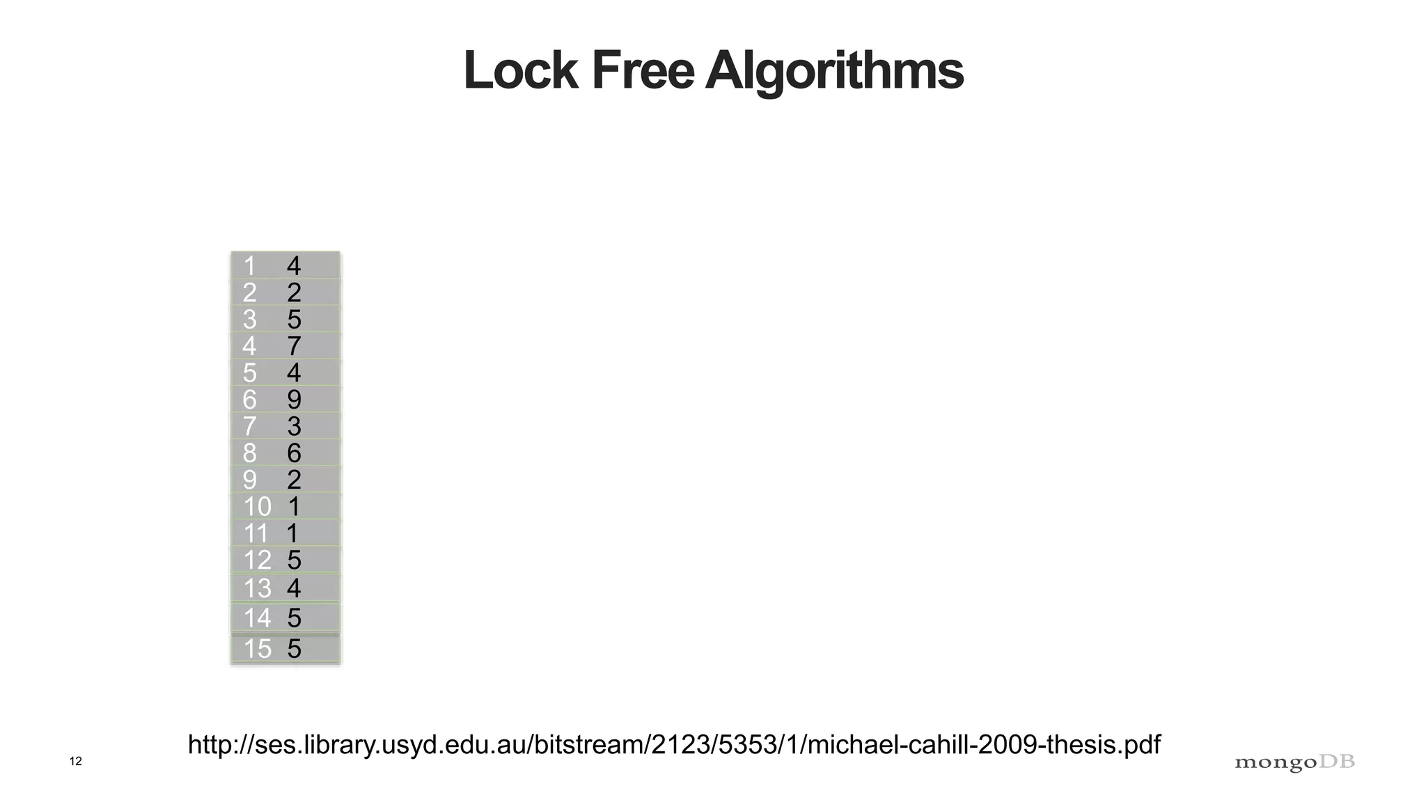 12
Lock Free Algorithms
1 4
2 2
3 5
4 7
5 4
6 9
7 3
8 6
9 2
10 1
11 1
12 5
13 4
15 5
14 5
http://ses.library.usyd.edu.au/bitstream/2123/5353/1/michael-cahill-2009-thesis.pdf
 