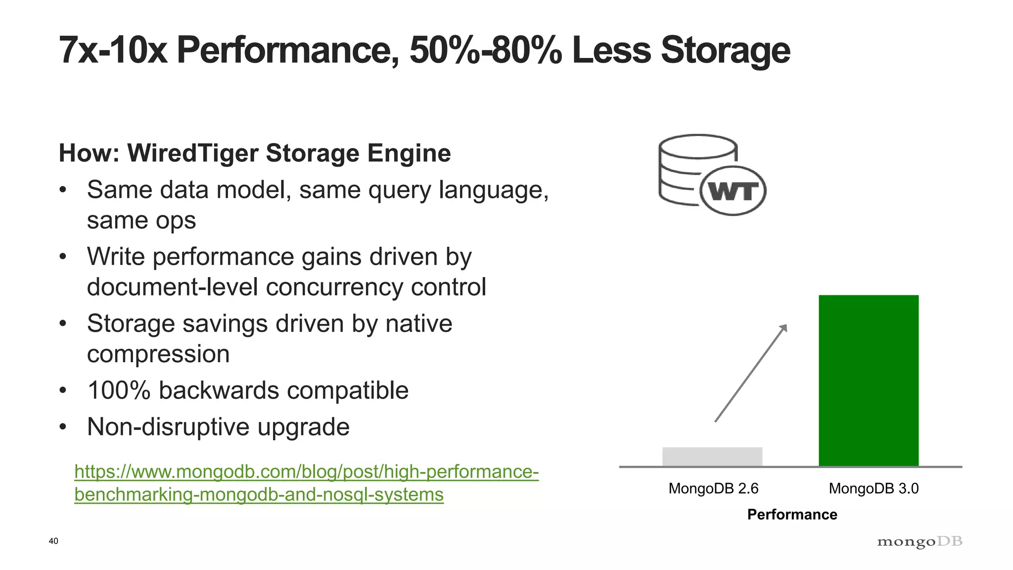 40
7x-10x Performance, 50%-80% Less Storage
How: WiredTiger Storage Engine
• Same data model, same query language,
same ops
• Write performance gains driven by
document-level concurrency control
• Storage savings driven by native
compression
• 100% backwards compatible
• Non-disruptive upgrade
MongoDB 3.0MongoDB 2.6
Performance
https://www.mongodb.com/blog/post/high-performance-
benchmarking-mongodb-and-nosql-systems
 