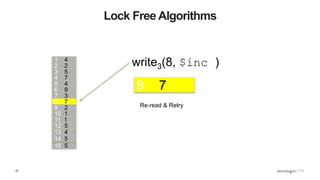 22
Lock Free Algorithms
1 4
2 2
3 5
4 7
5 4
6 9
7 3
8 7
9 2
10 1
11 1
12 5
13 4
15 5
14 5
write3(8, $inc )
8 7
Re-read & Retry
 