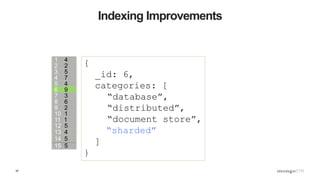 35
Indexing Improvements
1 4
2 2
3 5
4 7
5 4
6 9
7 3
8 6
9 2
10 1
11 1
12 5
13 4
15 5
14 5
{
_id: 6,
categories: [
“database”,
“distributed”,
“document store”,
“sharded”
]
}
 
