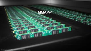 MMAPv1
https://angrytechnician.files.wordpress.com/2009/05/memory.jpg
 