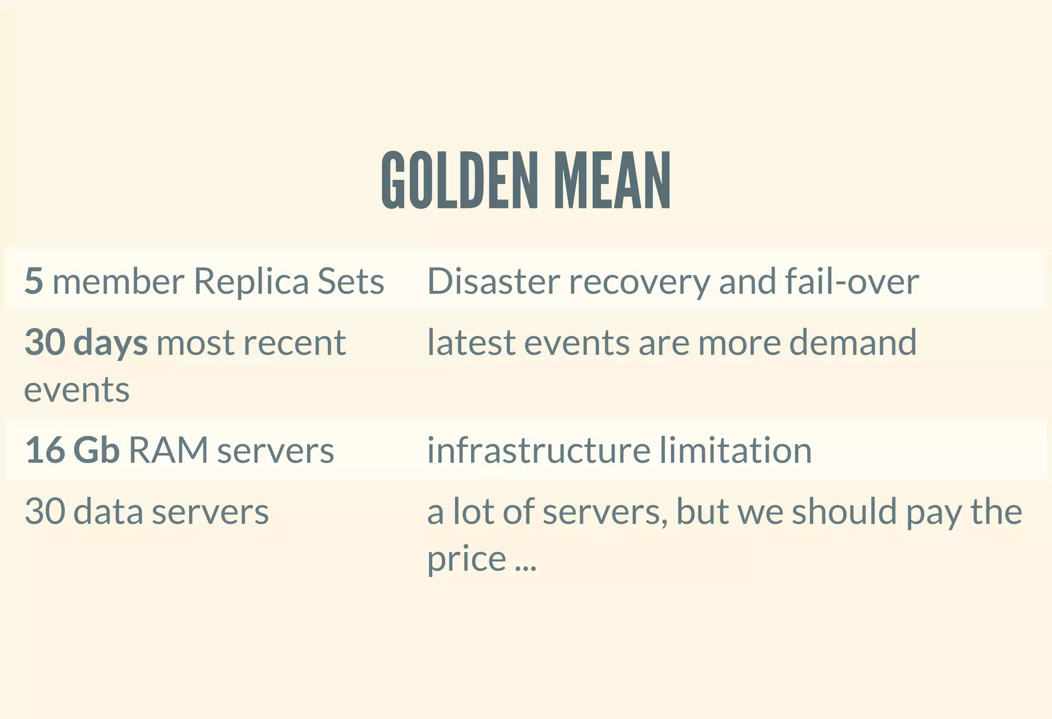 GOLDEN MEAN
5 member Replica Sets Disaster recovery and fail-over
30 days most recent
events
latest events are more demand
16 Gb RAM servers infrastructure limitation
30 data servers a lot of servers, but we should pay the
price ...
 