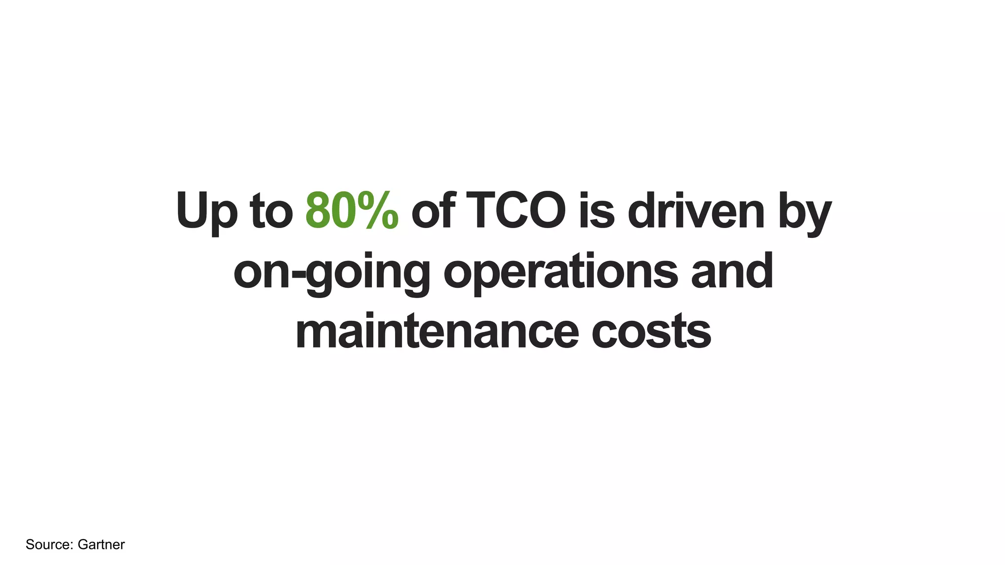 Up to 80% of TCO is driven by
on-going operations and
maintenance costs
Source: Gartner
 