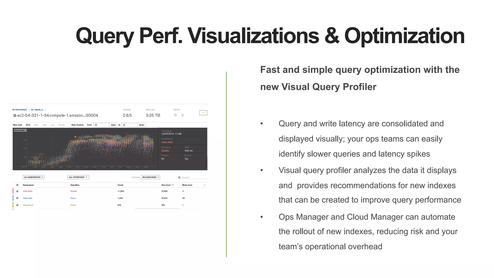 Query Perf. Visualizations  Optimization
Fast and simple query optimization with the
new Visual Query Profiler
•  Query and write latency are consolidated and
displayed visually; your ops teams can easily
identify slower queries and latency spikes
•  Visual query profiler analyzes the data it displays
and provides recommendations for new indexes
that can be created to improve query performance
•  Ops Manager and Cloud Manager can automate
the rollout of new indexes, reducing risk and your
team’s operational overhead
 