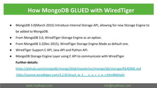 How MongoDB GLUED with WiredTiger
● MongoDB 3.0(March 2015) Introduce Internal Storage API, allowing for new Storage Engine to
be added to MongoDB.
● From MongoDB 3.0, WiredTiger Storage Engine as an option.
● From MongoDB 3.2(Dec 2015), WiredTiger Storage Engine Made as default one.
● WiredTiger Support C API, Java API and Python API.
● MongoDB Storage Engine Layer using C API to communicate with WiredTiger
Further-details:
https://github.com/mongodb/mongo/blob/master/src/mongo/db/storage/README.md
http://source.wiredtiger.com/3.1.0/struct_w_t___c_u_r_s_o_r.html#details
 
