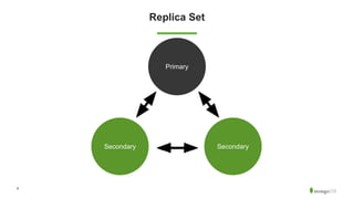 8
Replica Set
SecondarySecondary
Primary
 