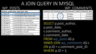 WP_POSTS

A JOIN QUERY IN MYSQL

WP_COMMENTS

SELECT p.post_author,
p.post_date,
c.comment_author,
c.comment_date
FROM wp_posts AS p
INNER JOIN wp_comments AS c
ON p.ID = c.comment_post_ID
WHERE p.ID = 1;

 