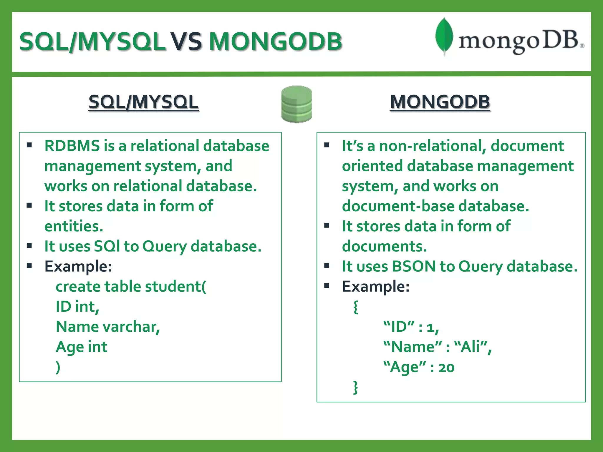 SQL/MYSQLVS MONGODB
SQL/MYSQL MONGODB
 RDBMS is a relational database
management system, and
works on relational database.
 It stores data in form of
entities.
 It uses SQl to Query database.
 Example:
create table student(
ID int,
Name varchar,
Age int
)
 It’s a non-relational, document
oriented database management
system, and works on
document-base database.
 It stores data in form of
documents.
 It uses BSON to Query database.
 Example:
{
“ID” : 1,
“Name” : “Ali”,
“Age” : 20
}
 