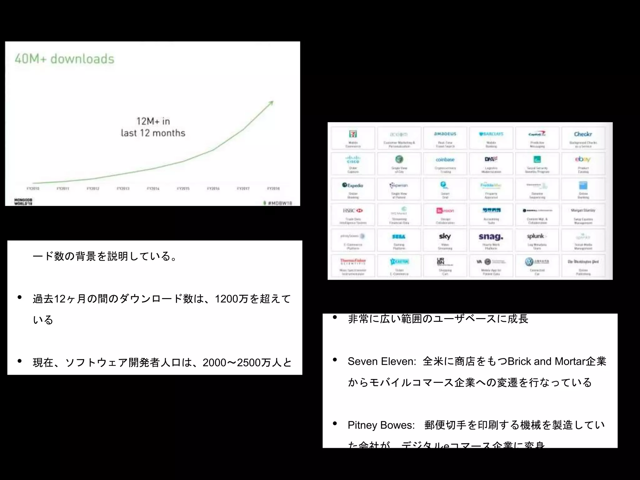 • その人気の度合いが、現時点で4000万以上のダウンロ
ード数の背景を説明している。
• 過去12ヶ月の間のダウンロード数は、1200万を超えて
いる
• 現在、ソフトウェア開発者人口は、2000〜2500万人と
いう統計がある。
• 非常に広い範囲のユーザベースに成長
• Seven Eleven: 全米に商店をもつBrick and Mortar企業
からモバイルコマース企業への変遷を行なっている
• Pitney Bowes: 郵便切手を印刷する機械を製造してい
た会社が、デジタルeコマース企業に変身
 