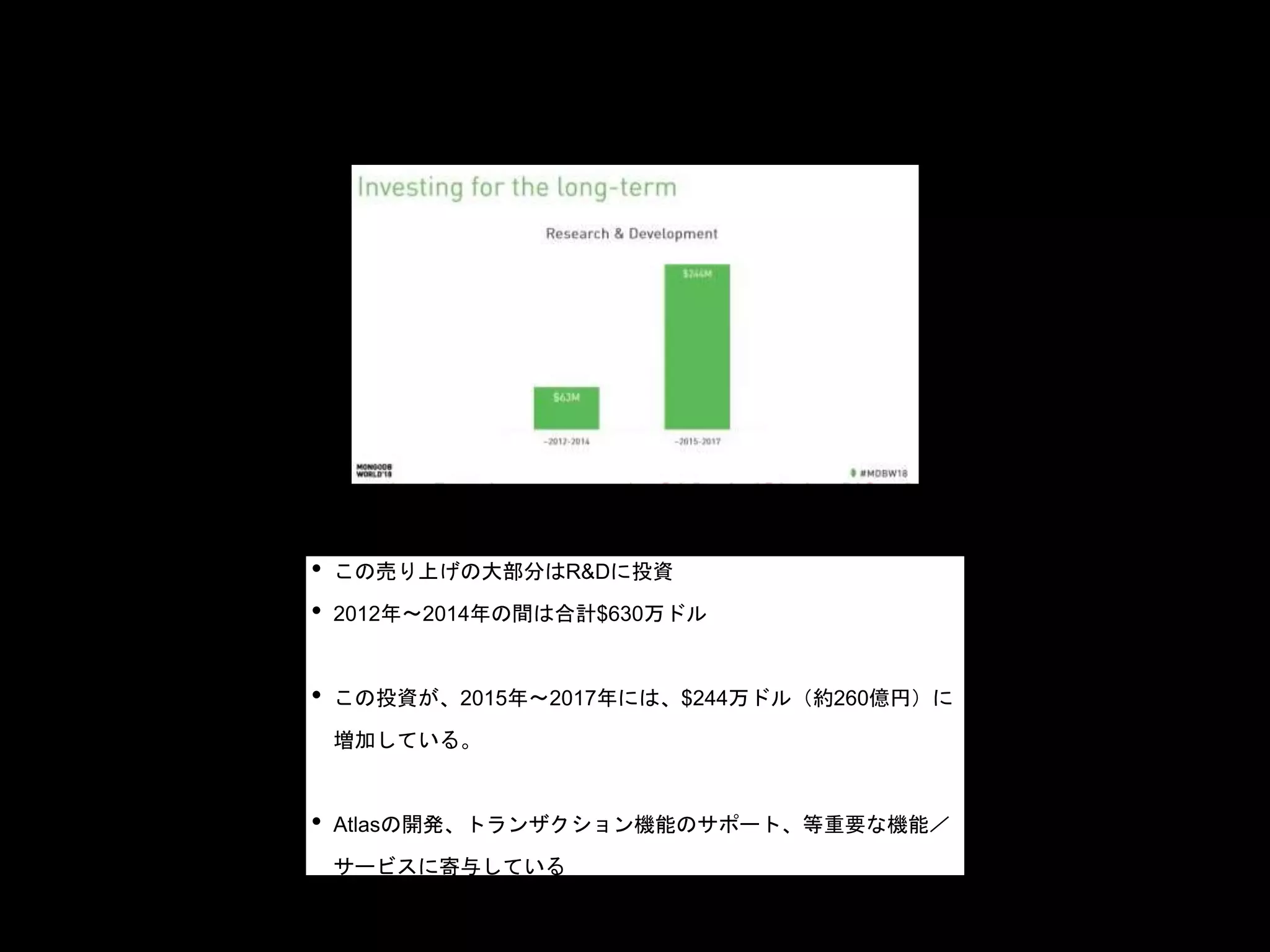 • この売り上げの大部分はR&Dに投資
• 2012年〜2014年の間は合計$630万ドル
• この投資が、2015年〜2017年には、$244万ドル（約260億円）に
増加している。
• Atlasの開発、トランザクション機能のサポート、等重要な機能／
サービスに寄与している
 