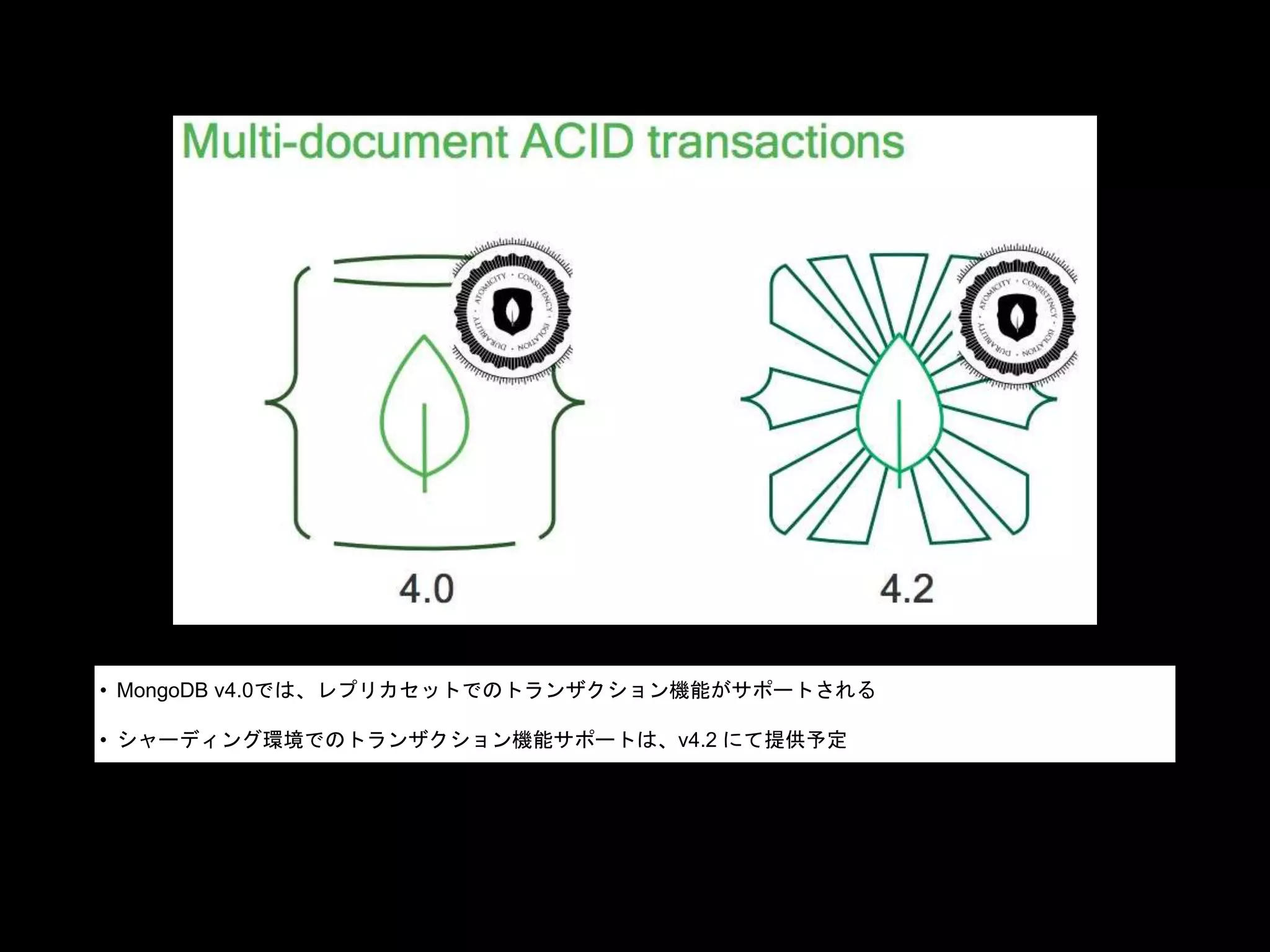 • MongoDB v4.0では、レプリカセットでのトランザクション機能がサポートされる
• シャーディング環境でのトランザクション機能サポートは、v4.2 にて提供予定
 