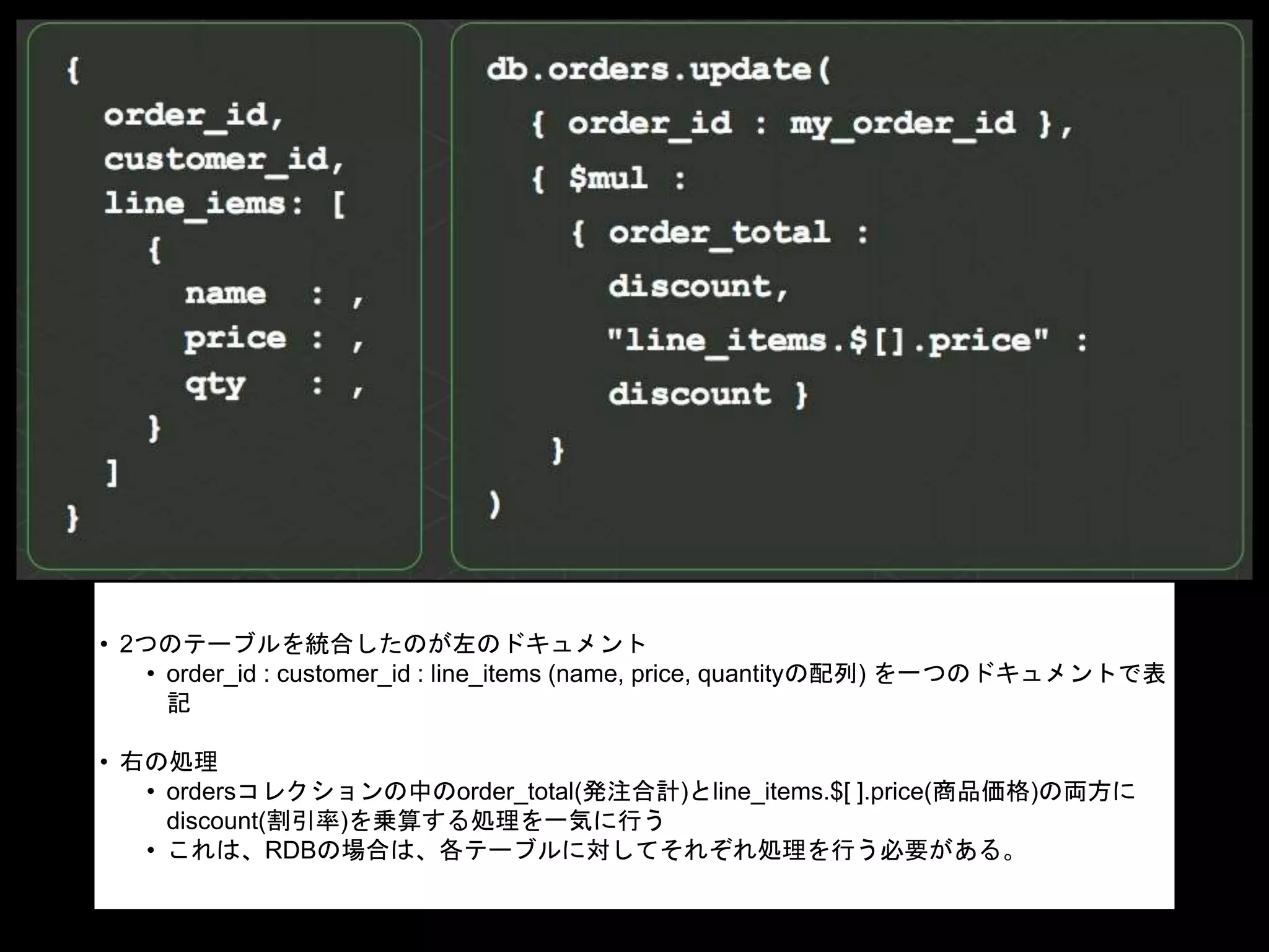 • 2つのテーブルを統合したのが左のドキュメント
• order_id : customer_id : line_items (name, price, quantityの配列) を一つのドキュメントで表
記
• 右の処理
• ordersコレクションの中のorder_total(発注合計)とline_items.$[ ].price(商品価格)の両方に
discount(割引率)を乗算する処理を一気に行う
• これは、RDBの場合は、各テーブルに対してそれぞれ処理を行う必要がある。
 