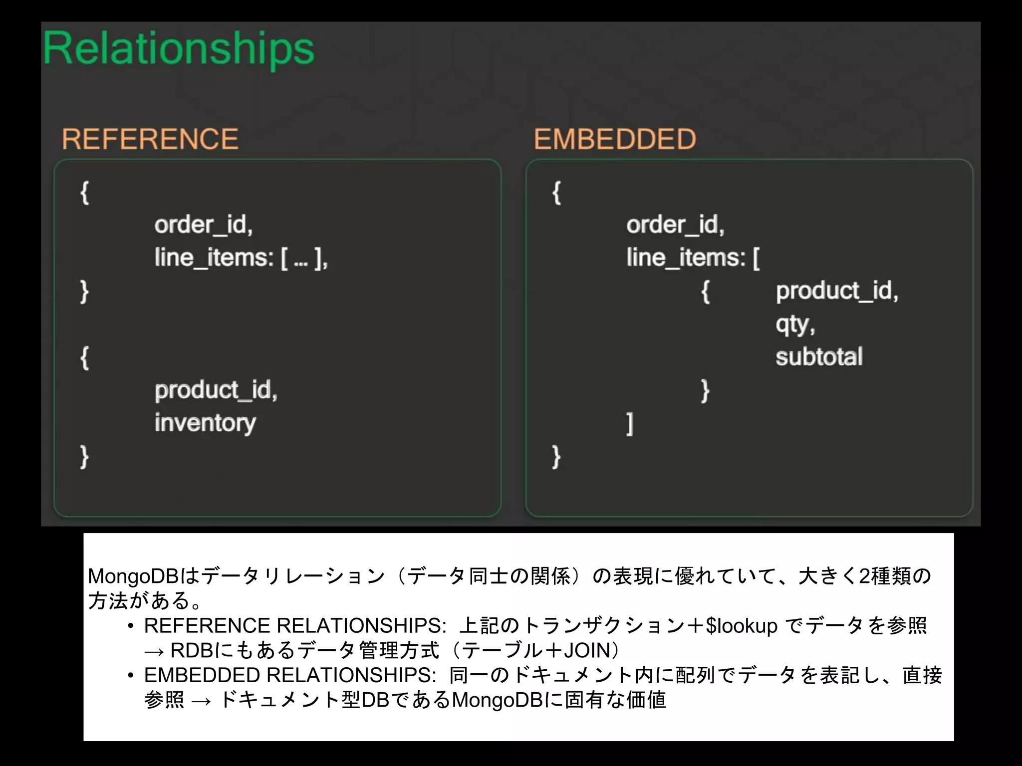 MongoDBはデータリレーション（データ同士の関係）の表現に優れていて、大きく2種類の
方法がある。
• REFERENCE RELATIONSHIPS: 上記のトランザクション＋$lookup でデータを参照
→ RDBにもあるデータ管理方式（テーブル＋JOIN）
• EMBEDDED RELATIONSHIPS: 同一のドキュメント内に配列でデータを表記し、直接
参照 → ドキュメント型DBであるMongoDBに固有な価値
 