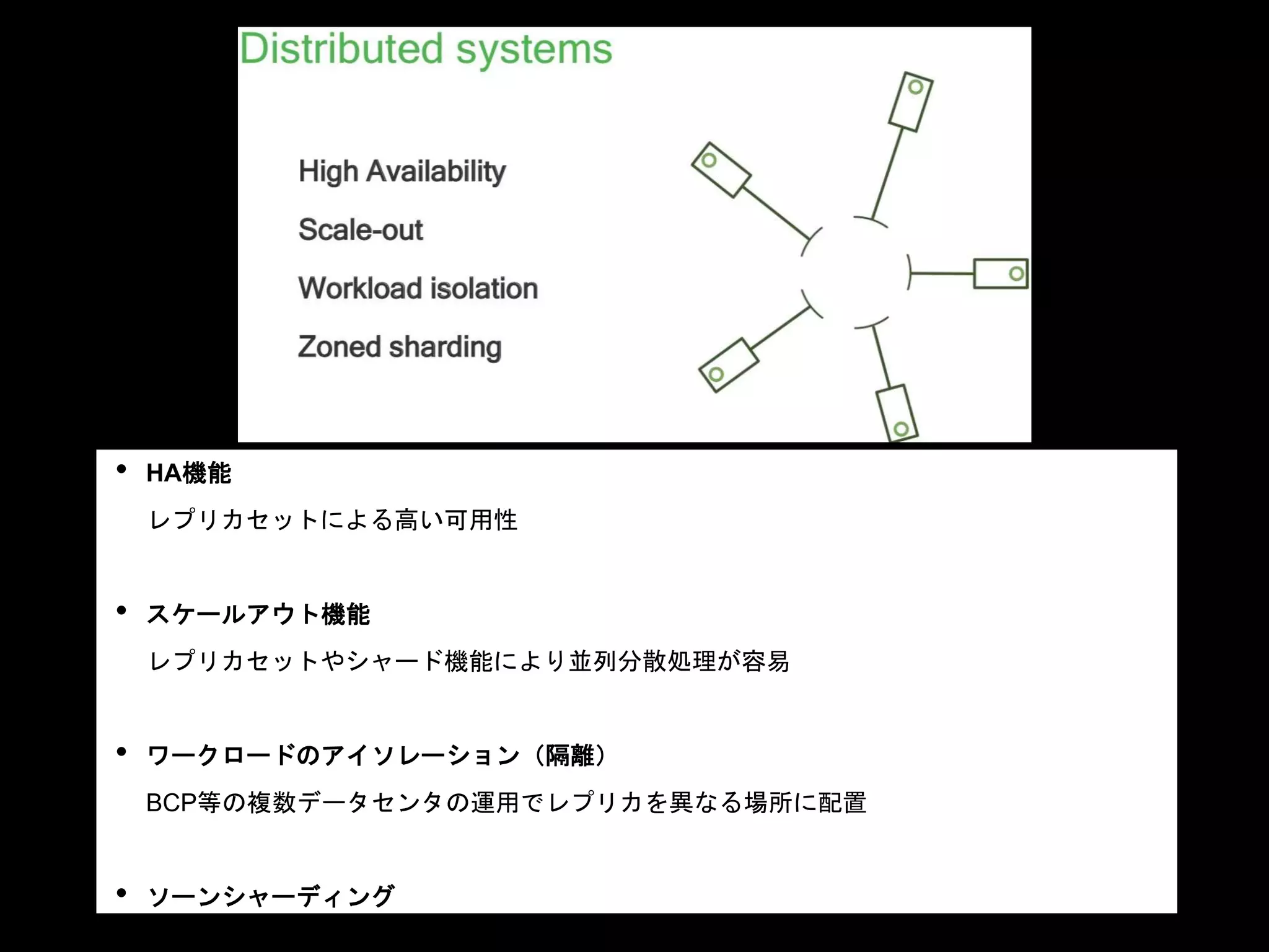 分散システム対応の特長
• HA機能
レプリカセットによる高い可用性
• スケールアウト機能
レプリカセットやシャード機能により並列分散処理が容易
• ワークロードのアイソレーション（隔離）
BCP等の複数データセンタの運用でレプリカを異なる場所に配置
• ソーンシャーディング
 