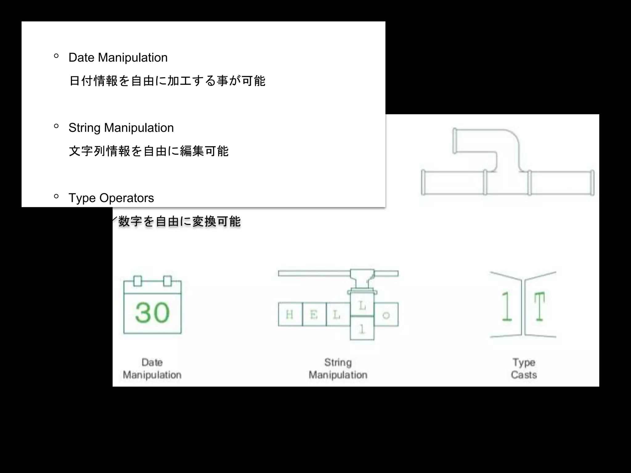 • MongoDB 4.0のAggregation Pipelineの3つのエンハンス項目
◦ Date Manipulation
日付情報を自由に加工する事が可能
◦ String Manipulation
文字列情報を自由に編集可能
◦ Type Operators
文字列／数字を自由に変換可能
 