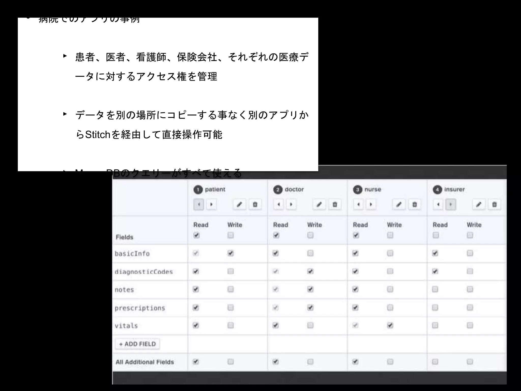 • 病院でのアプリの事例
‣ 患者、医者、看護師、保険会社、それぞれの医療デ
ータに対するアクセス権を管理
‣ データを別の場所にコピーする事なく別のアプリか
らStitchを経由して直接操作可能
‣ MongoDBのクエリーがすべて使える
 