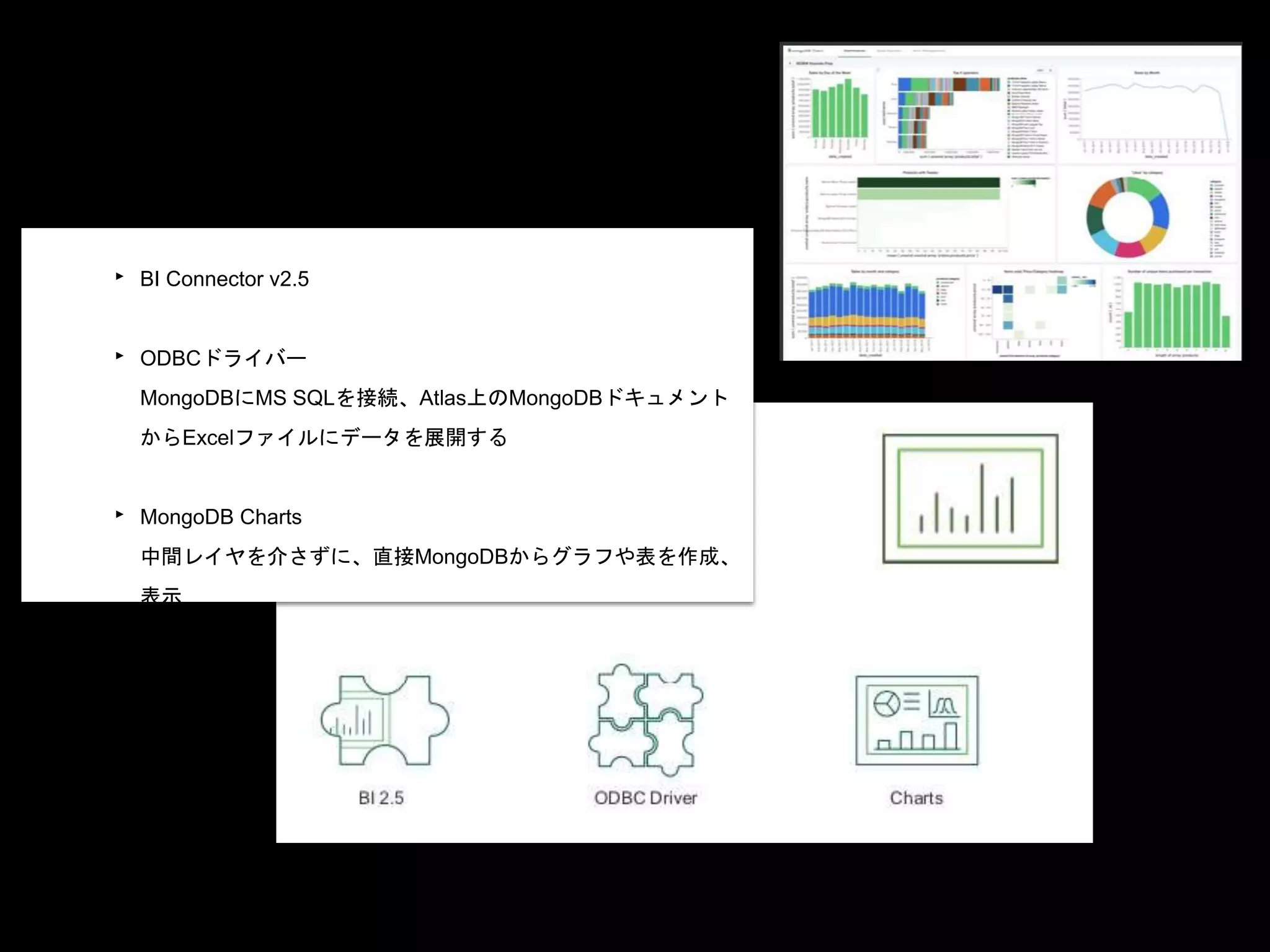 • BI Connectorの新機能
‣ BI Connector v2.5
‣ ODBCドライバー
MongoDBにMS SQLを接続、Atlas上のMongoDBドキュメント
からExcelファイルにデータを展開する
‣ MongoDB Charts
中間レイヤを介さずに、直接MongoDBからグラフや表を作成、
表示
 