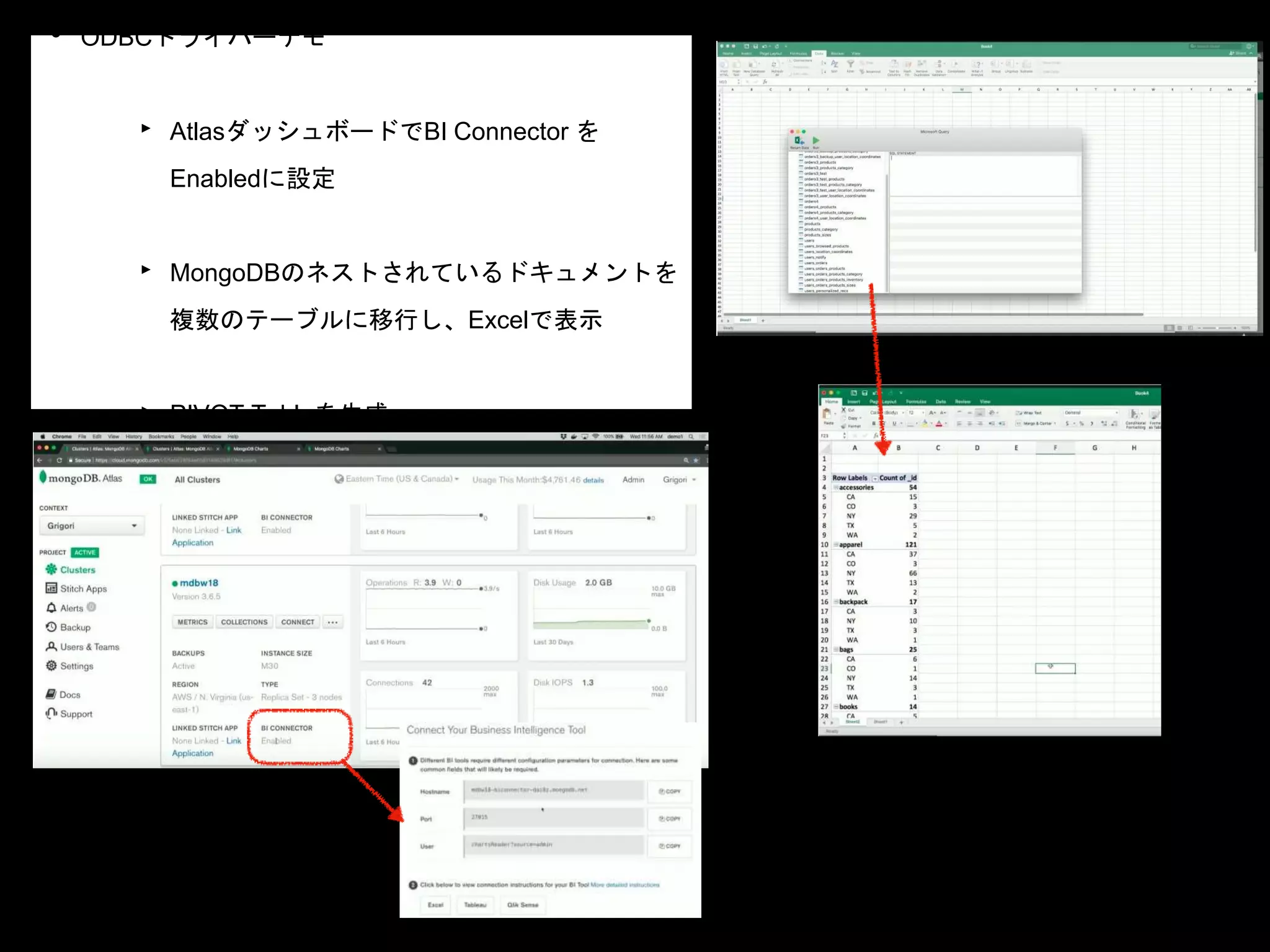 • ODBCドライバーデモ
‣ AtlasダッシュボードでBI Connector を
Enabledに設定
‣ MongoDBのネストされているドキュメントを
複数のテーブルに移行し、Excelで表示
‣ PIVOT Tableを生成
 