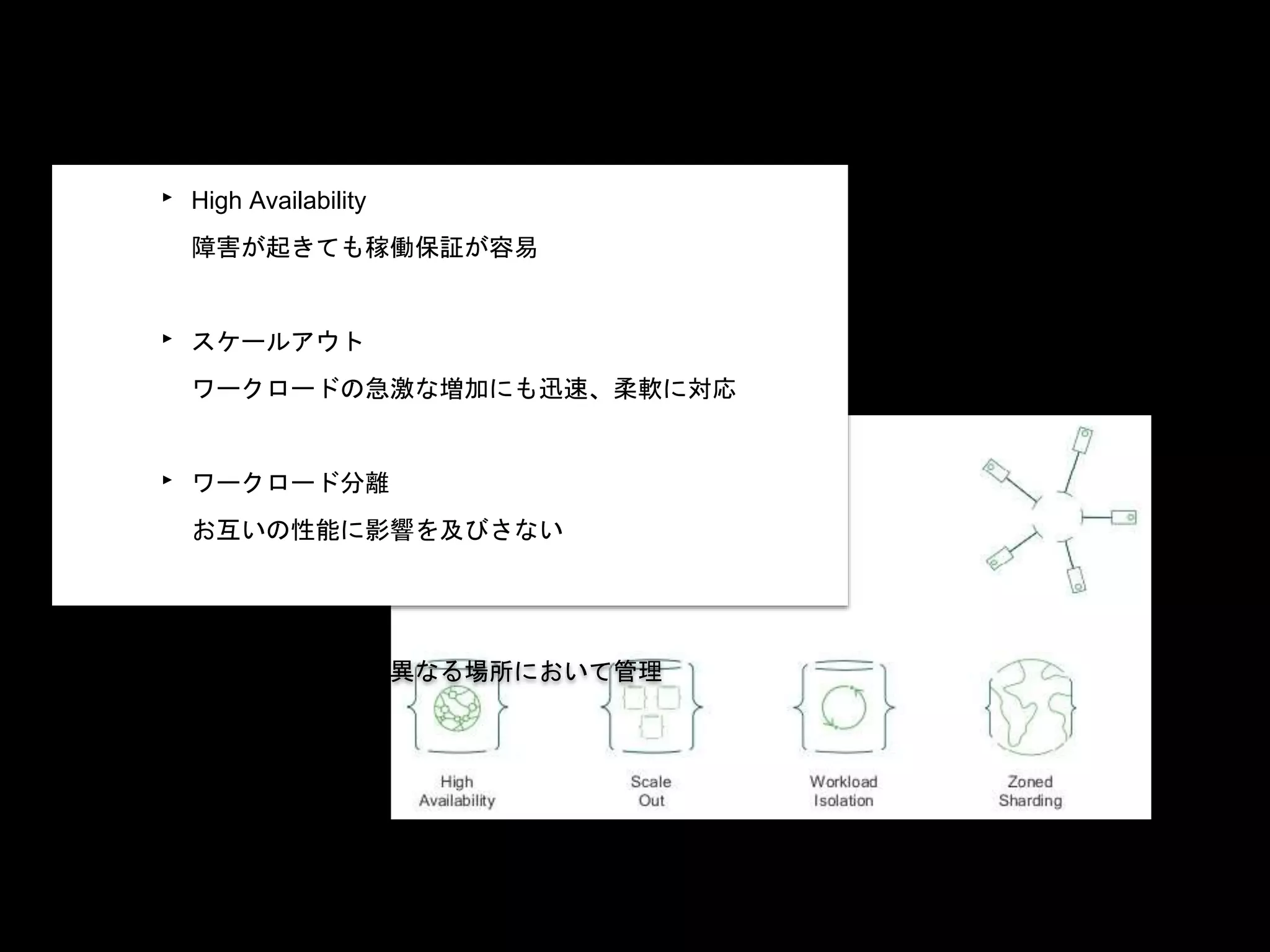 • 分散型データベースのキーポイント
‣ High Availability
障害が起きても稼働保証が容易
‣ スケールアウト
ワークロードの急激な増加にも迅速、柔軟に対応
‣ ワークロード分離
お互いの性能に影響を及びさない
‣ Zone Sharding
データを地理的に異なる場所において管理
 