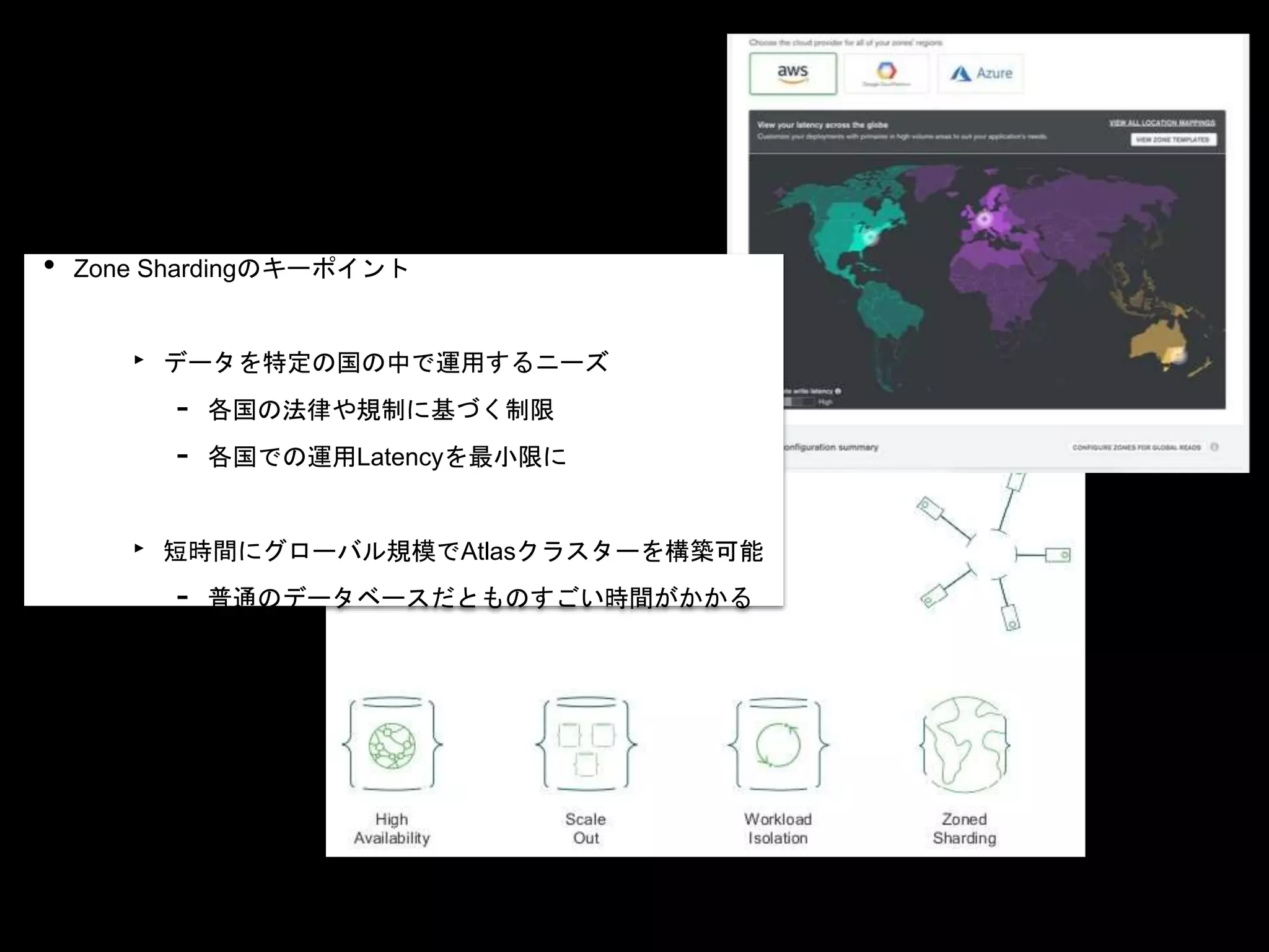 • Zone Shardingのキーポイント
‣ データを特定の国の中で運用するニーズ
- 各国の法律や規制に基づく制限
- 各国での運用Latencyを最小限に
‣ 短時間にグローバル規模でAtlasクラスターを構築可能
- 普通のデータベースだとものすごい時間がかかる
 
