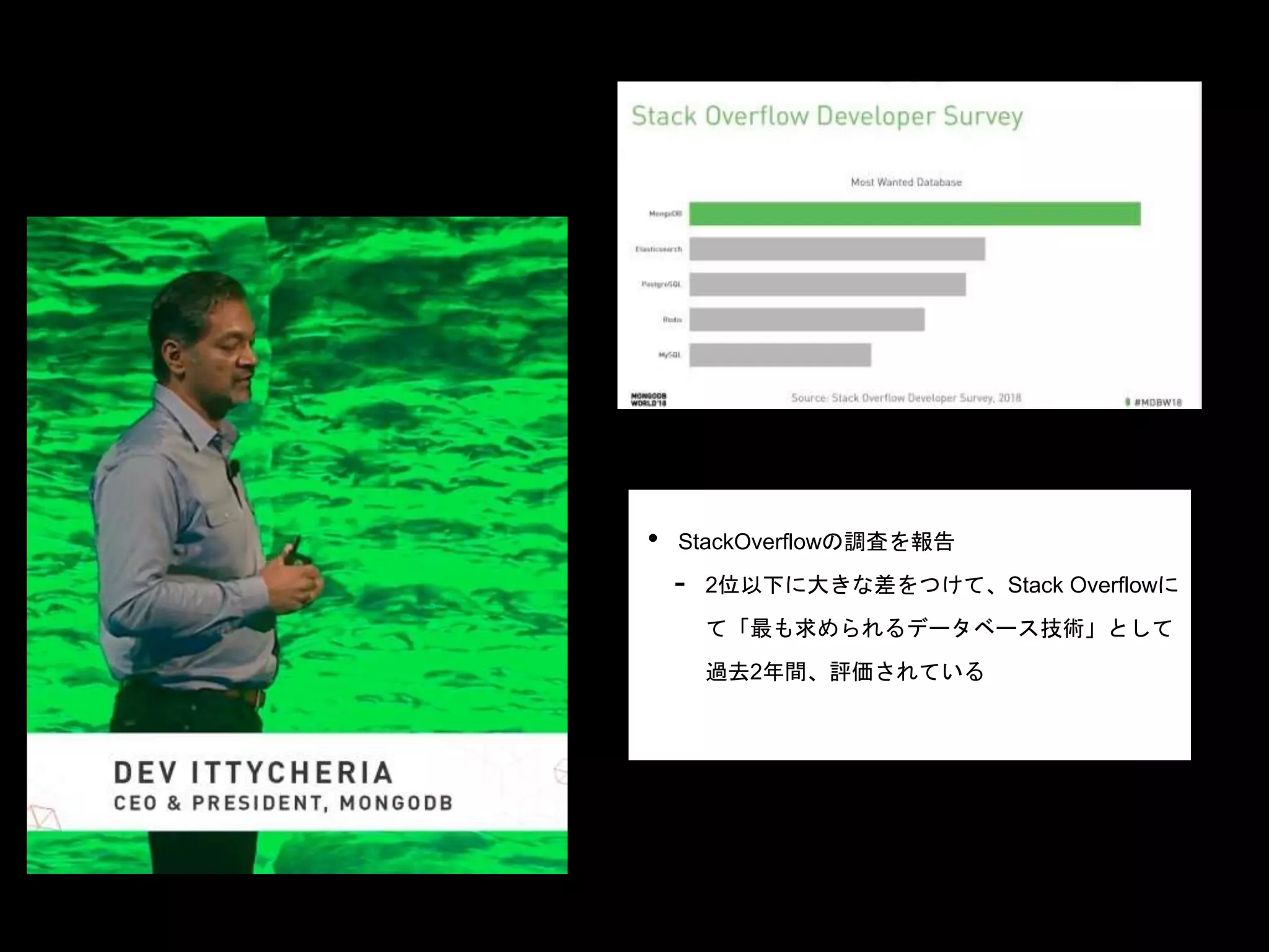 • StackOverflowの調査を報告
- 2位以下に大きな差をつけて、Stack Overflowに
て「最も求められるデータベース技術」として
過去2年間、評価されている
 