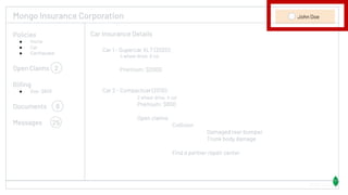 Mongo Insurance Corporation John Doe
Car Insurance Details
Car 1 - Supercar XLT (2020)
4 wheel drive, 8 cyl
Premium: $2000
Car 2 - Compactcar (2010)
2 wheel drive, 4 cyl
Premium: $800
Open claims
Collision
Damaged rear bumper
Trunk body damage
Find a partner repair center
54323 Views
Policies
● Home
● Car
● Earthquake
Open Claims 2
Billing
● Due: $800
Documents 8
Messages 25
 