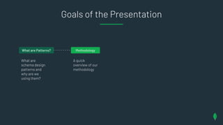 Goals of the Presentation
What are Patterns? Methodology
What are
schema design
patterns and
why are we
using them?
A quick
overview of our
methodology
 