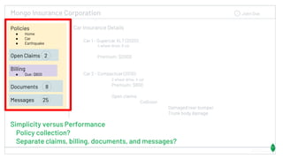 Mongo Insurance Corporation John Doe
Car Insurance Details
Car 1 - Supercar XLT (2020)
4 wheel drive, 8 cyl
Premium: $2000
Car 2 - Compactcar (2010)
2 wheel drive, 4 cyl
Premium: $800
Open claims
Collision
Damaged rear bumper
Trunk body damage
54323 Views
Policies
● Home
● Car
● Earthquake
Open Claims 2
Billing
● Due: $800
Documents 8
Messages 25
Simplicity versus Performance
Policy collection?
Separate claims, billing, documents, and messages?
 