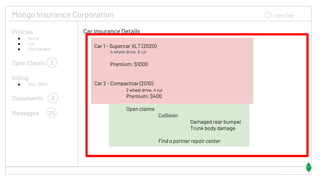 Mongo Insurance Corporation John Doe
Car Insurance Details
Car 1 - Supercar XLT (2020)
4 wheel drive, 8 cyl
Premium: $1000
Car 2 - Compactcar (2010)
2 wheel drive, 4 cyl
Premium: $400
Open claims
Collision
Damaged rear bumper
Trunk body damage
Find a partner repair center
54323 Views
Policies
● Home
● Car
● Earthquake
Open Claims 2
Billing
● Due: $800
Documents 8
Messages 25
 