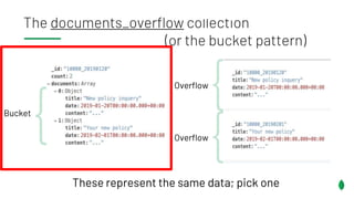 The documents_overflow collection
(or the bucket pattern)
Bucket
These represent the same data; pick one
Overflow
Overflow
 