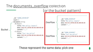 The documents_overflow collection
(or the bucket pattern)
Overflow
Overflow
Bucket
These represent the same data; pick one
 