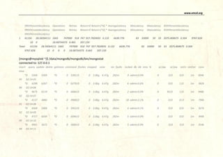www.vmcd.org
99thPercentileLatency Operations Retries Return=0 Return=[^0].* AverageLatency MinLatency MaxLatency 95thPercentileLatency
99thPercentileLatency Operations Retries Return=0 Return=[^0].* AverageLatency MinLatency MaxLatency 95thPercentileLatency
99thPercentileLatency
1 61156 28.58264111 1665 747000 918 747 927.7820691 0.132 6630.776 83 33000 50 33 2075.808675 0.504 9767.828
32 0 18.08734375 0.465 207.159
Total 61156 28.58264111 1665 747000 918 747 927.7820691 0.132 6630.776 83 33000 50 33 2075.808675 0.504
9767.828 32 0 0 0 18.08734375 0.465 207.159
[mongo@mysqlstd ~]$ /data/mongodb/mongodb/bin/mongostat
connected to: 127.0.0.1
insert query update delete getmore command flushes mapped vsize res faults locked db idx miss % qr|qw ar|aw netIn netOut conn
time
*0 5568 5369 *0 0 5381|0 0 3.06g 6.47g 282m 9 admin:0.9% 0 0|0 0|0 1m 894k
95 02:14:05
*0 4298 6267 *0 0 6279|0 0 3.06g 6.47g 282m 6 admin:0.6% 0 0|0 1|0 1m 962k
96 02:14:06
*0 4675 6119 *0 0 6066|0 0 3.06g 6.47g 282m 2 admin:0.0% 0 95|0 1|0 1m 948k
92 02:14:07
*0 4137 4866 *0 0 4948|0 0 3.06g 6.47g 282m 18 admin:2.1% 0 0|0 0|0 1m 790k
91 02:14:08
*0 4568 5904 *0 0 5922|0 0 3.06g 6.47g 282m 4 admin:0.1% 0 0|0 0|0 1m 927k
92 02:14:09
*0 4727 6034 *0 0 6046|0 0 3.06g 6.47g 282m 5 admin:0.0% 0 0|0 0|0 1m 949k
90 02:14:10
*0 4991 5673 *0 0 5690|0 0 3.06g 6.47g 282m 3 admin:0.9% 0 0|0 0|0 1m 914k
94 02:14:11
 