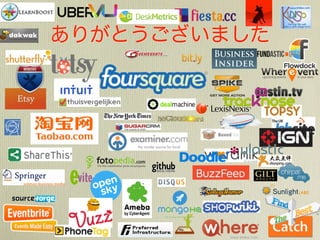 MongoDB: Replication,Sharding,MapReduce