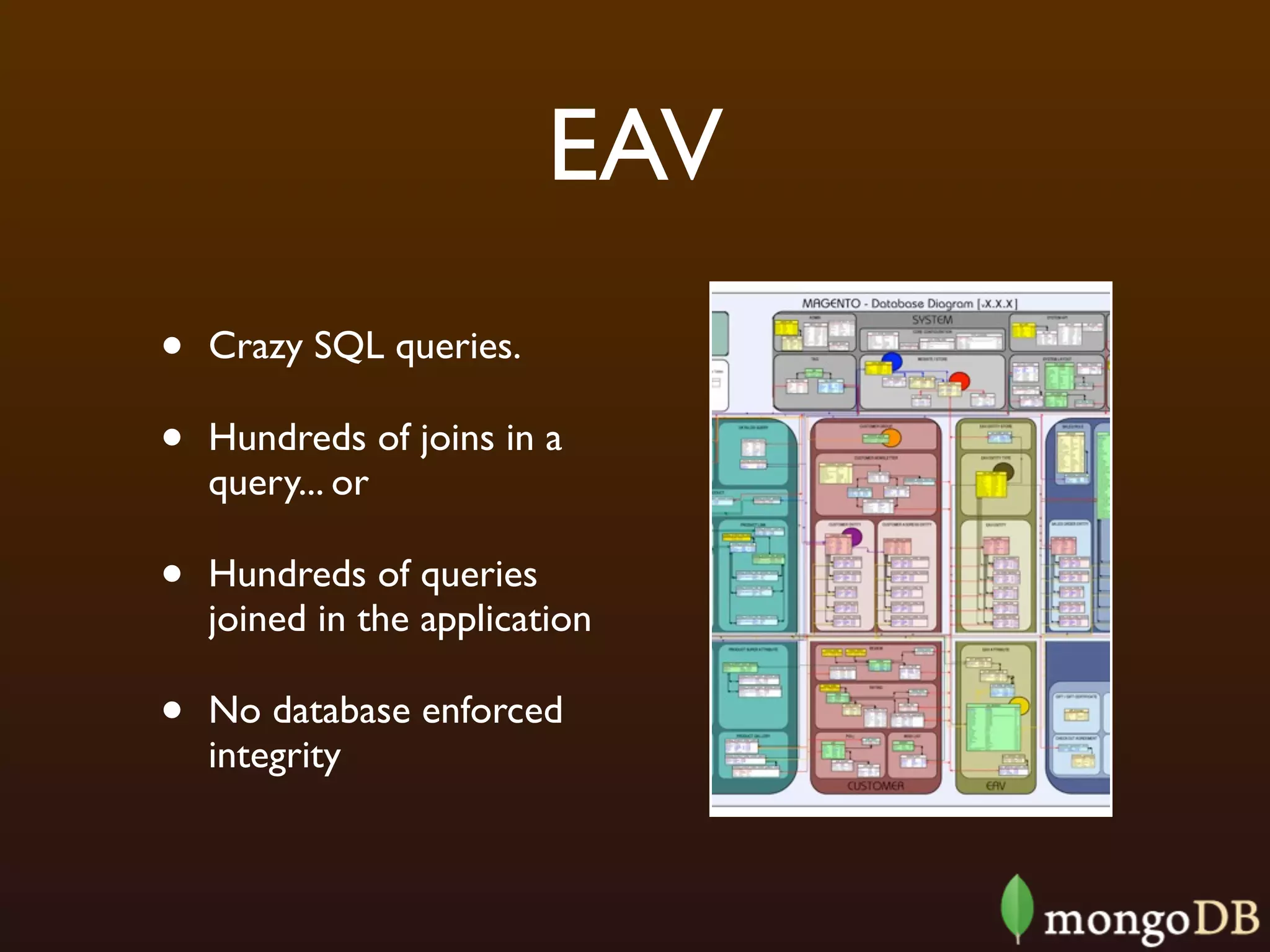 EAV
•   Crazy SQL queries.

•   Hundreds of joins in a
    query... or

•   Hundreds of queries
    joined in the application

•   No database enforced
    integrity
 