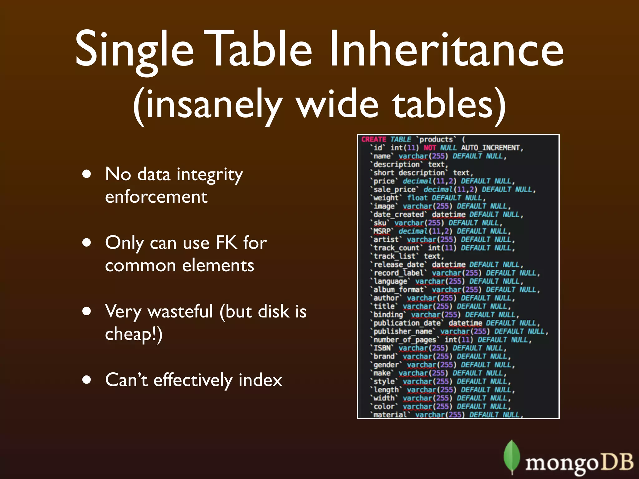 Single Table Inheritance
       (insanely wide tables)
•   No data integrity
    enforcement

•   Only can use FK for
    common elements

•   Very wasteful (but disk is
    cheap!)

•   Can’t effectively index
 